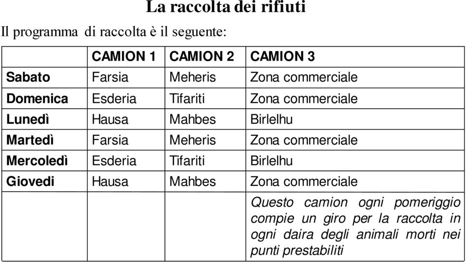 Zona commerciale Mercoledì Esderia Tifariti Birlelhu Giovedi Hausa Mahbes Zona commerciale Questo camion ogni