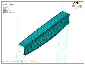 Tensione Verticale [Mpa] STRUTTURE METALLICHE INDUSTRIALI Il monitoraggio delle strutture nella prevenzione del rischio sismico ILVA Taranto: Casi Studio Via di Corsa Acciaieria 2 Prove Dinamiche ed