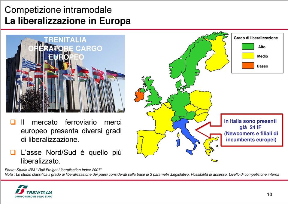 In Italia sono presenti già 24 IF (Newcomers e filiali di incumbents europei) L asse Nord/Sud è quello più liberalizzato.