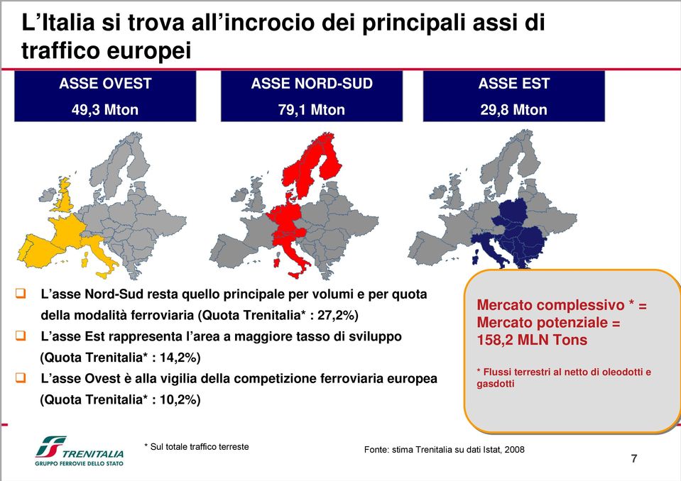 sviluppo (Quota Trenitalia* : 14,2%) L asse Ovest è alla vigilia della competizione ferroviaria europea (Quota Trenitalia* : 10,2%) Mercato complessivo * =