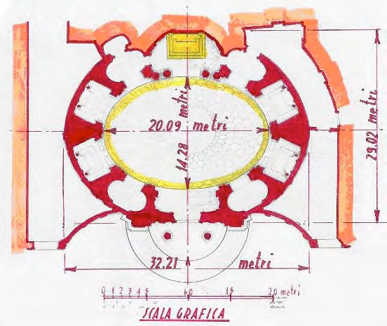 c) Pianta finale d) Pianta ovale attualmente ricostruita e) - pianta ovale della chiesa