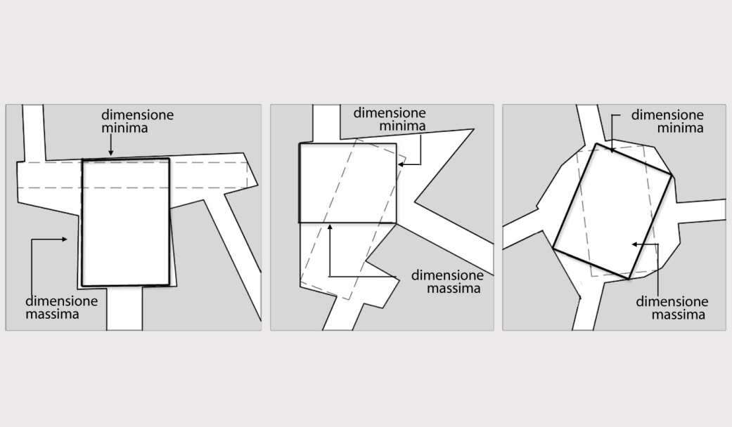 Caratteristiche metriche Superficie e dimensione (13-15) Scheda AE Idoneità dell area Indicazioni che definiscono la grandezza e la regolarità geometrica dell Area di Emergenza.