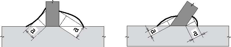 84 CAPITOLO 4 Qualora si preveda la sostituzione del perno durante la vita della costruzione, bisogna limitare le sollecitazioni di flessione e taglio sul perno e di compressione sul contorno dei