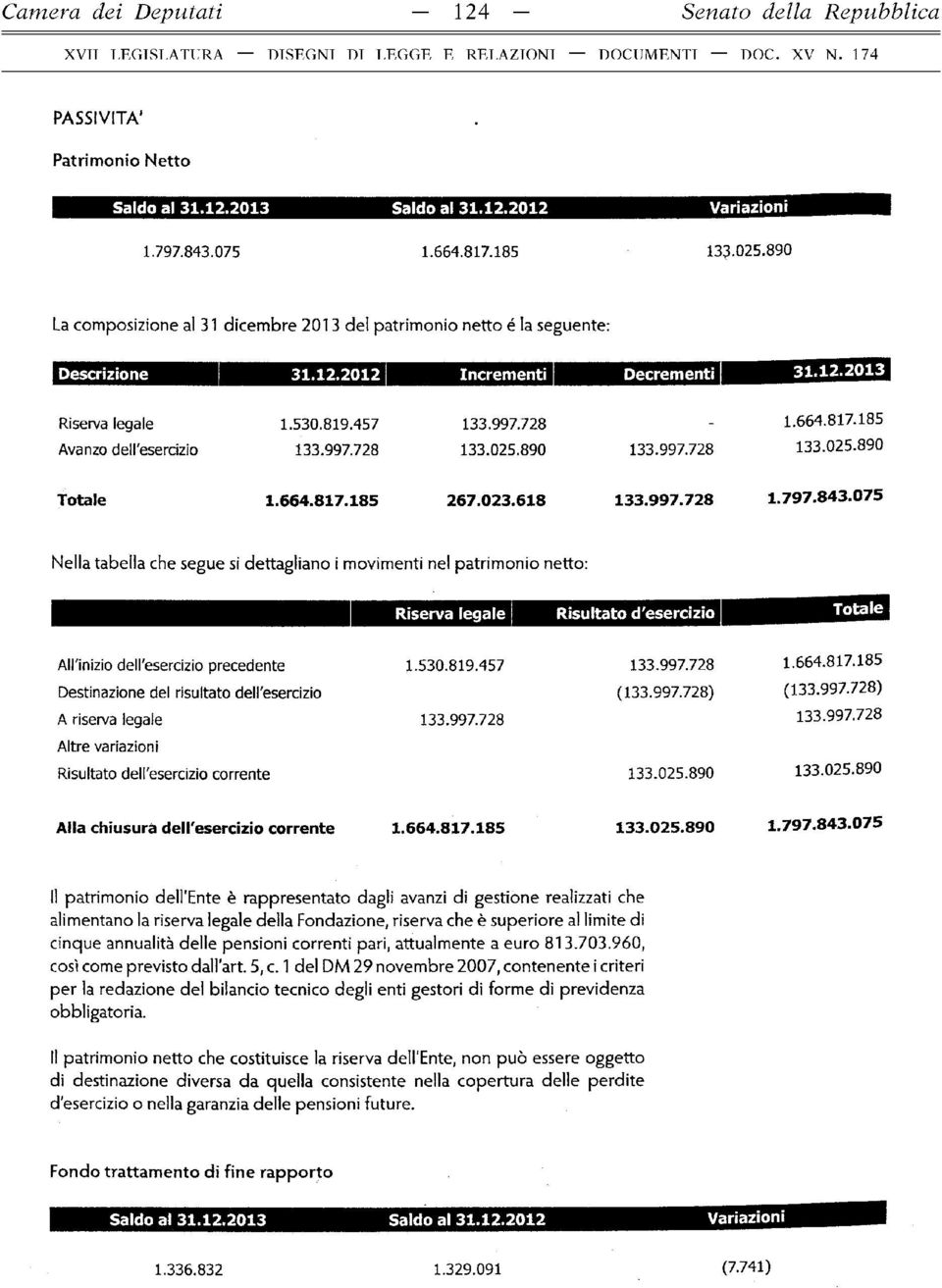 LEGISLATURA - DISEGNI DI LEGGE E