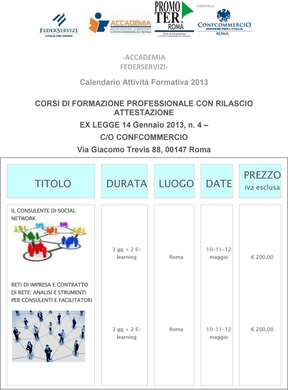 4 C/O CONFCOMMERCIO Via Giacomo Trevis 88, 00147 TITOLO DURATA LUOGO DATE PREZZO iva esclusa IL