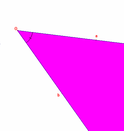 ANGOLO vertice O lati a ATTRIBUTI dell angolo: b concavo