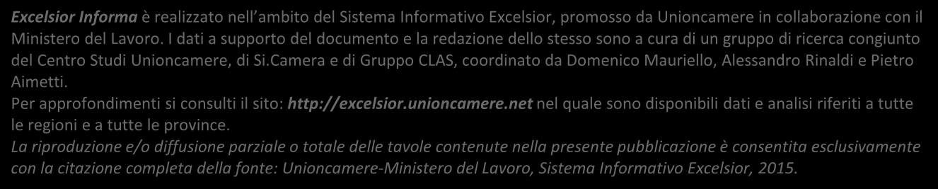 Dopo l'evidente calo registrato tra il 2012 e il 2013, presumibilmente correlato alla difficile situazione economica, la propensione delle imprese a svolgere attività di formazione (nell'anno