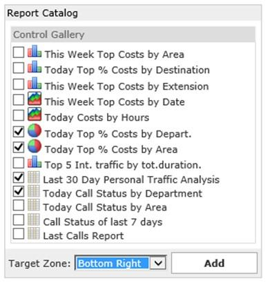 2.2 Dashboard di Billy Blue's La prossima voce del menu Web di Billy Blue's è "Dashboard". Questa pagina Web personalizzata dell'utente mostra dati statistici correlati al traffico Web dell'utente.