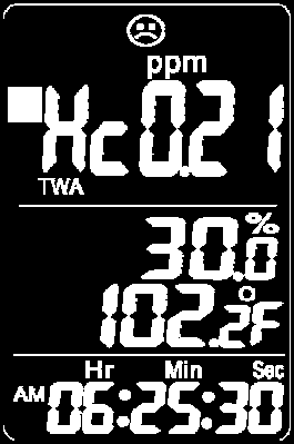 INTERPRETAZIONE DELLE ICONE EMOTICON Le tre icone emoticon rappresentano tre diversi range di misurazione di HCHO: Normale (<0,08 ppm), Moderato (>0,08 ppm ;