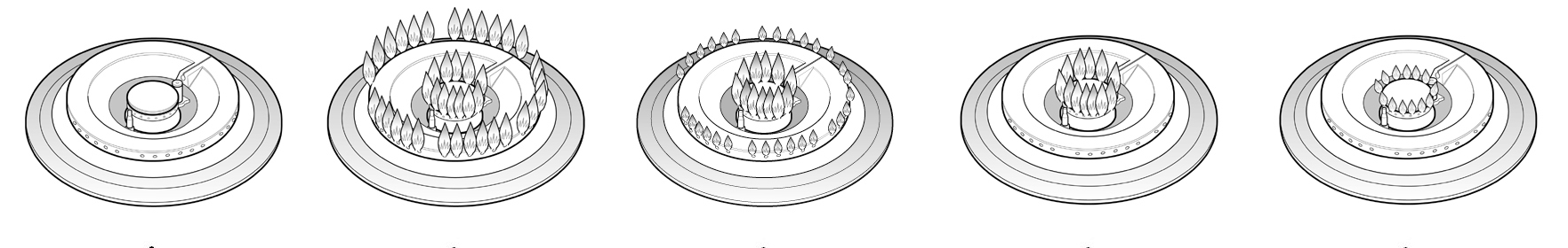 Descrizione prodotto e simbologia 1. Griglie amovibili 2. Bruciatori wok a due corone indipendenti 3. Zone cottura ad induzione diametro 145 mm 4. Manopola comando bruciatore sinistra 5.