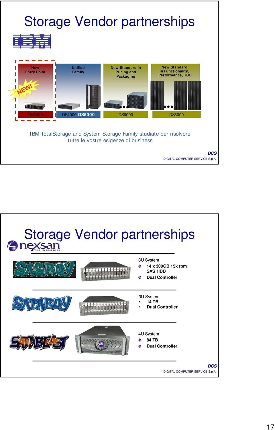 Storage Family studiate per risolvere tutte le vostre esigenze di business Storage Vendor partnerships 3U