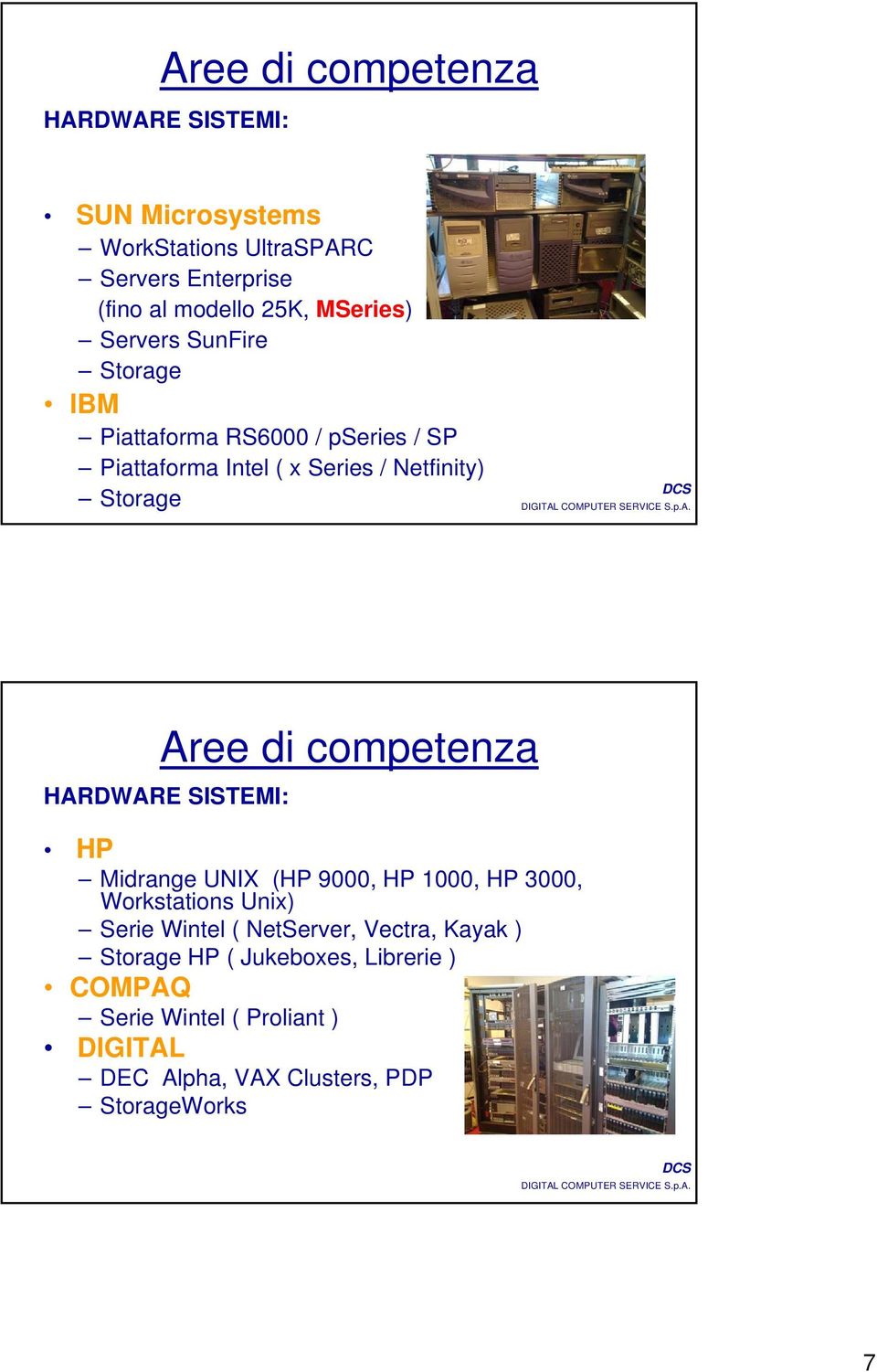 di competenza HARDWARE SISTEMI: HP Midrange UNIX (HP 9000, HP 1000, HP 3000, Workstations Unix) Serie Wintel ( NetServer,