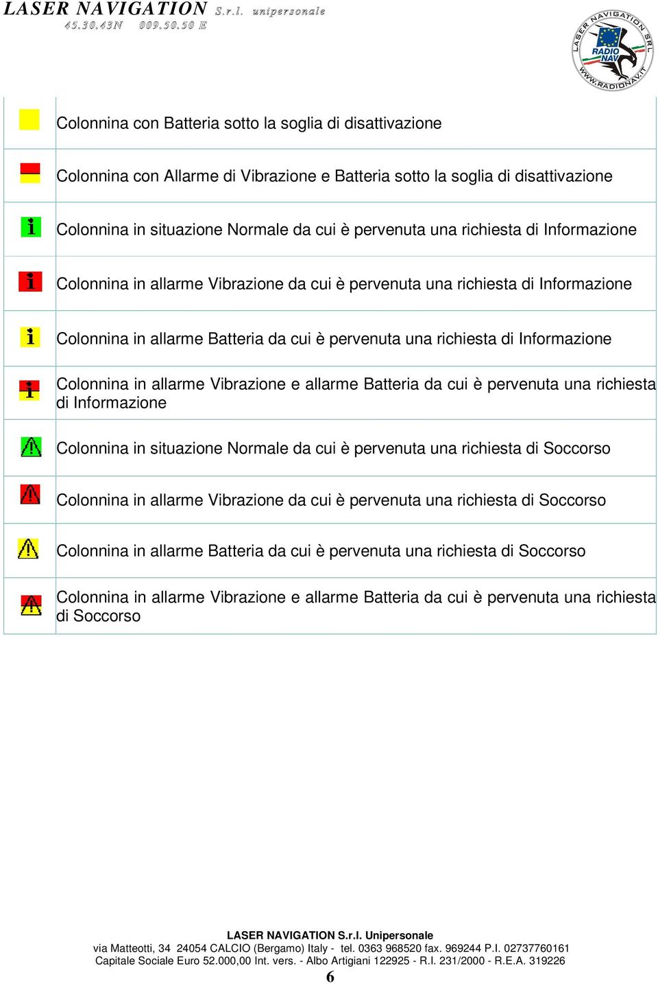 allarme Vibrazione e allarme Batteria da cui è pervenuta una richiesta di Informazione Colonnina in situazione Normale da cui è pervenuta una richiesta di Soccorso Colonnina in allarme Vibrazione da