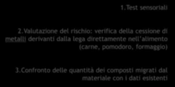 inserito nell iter di conformità alimentare Griglie o piastre in ferro cromate 1.Test sensoriali 2.