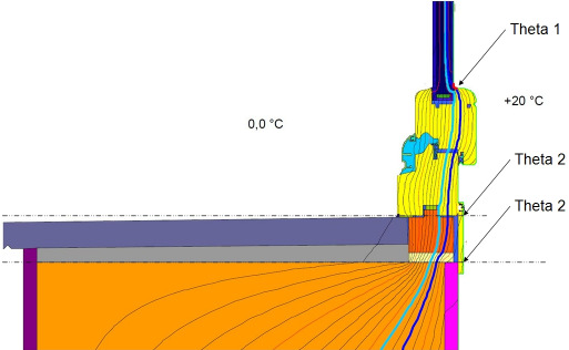 Teil 2: thermischer Nachweis des Fensteranschlusses parte 2: prova termica del nodo finestra Anlage L) Isothermen Für folgende Wandtypen ist ein Nachweis der Oberflächentemperaturen Theta 1 und Theta