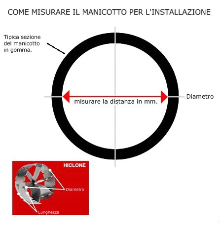 diametro interno e chiedere in fase di ordine l'hiclone adatto (per effettuare la misurazione, vedere l'esempio di seguito indicato).