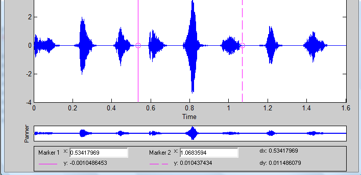 Day8 Applicazioni Matlab - Toolbox Esempio di elaborazione di un segnale con