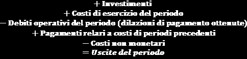 L ANALISI DI