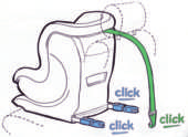 IL SISTEMA ISOFIX È il sistema più sicuro, semplice e veloce per installare correttamente il seggiolino in auto.