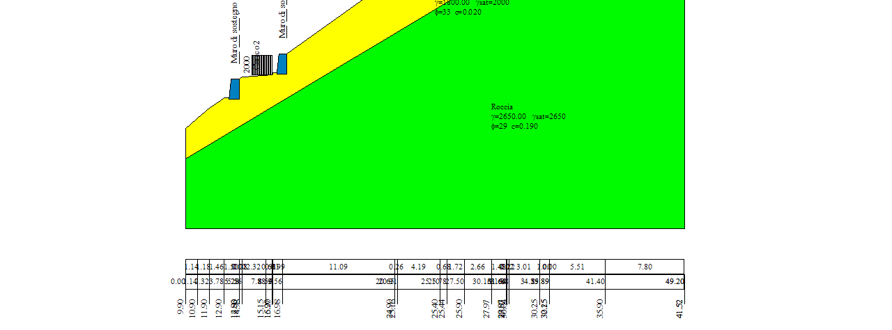 Aztec Informatica * STAP Full 11.