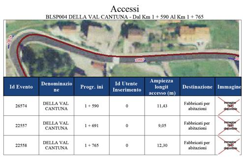 Per ottenere un visualizzazione più compatta nella griglia che rappresenta i risultati di ricerca, è possibile scegliere solo le informazioni che si desiderano