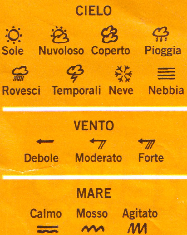 Livello principiante Obiettivi: fare previsioni future; lessico del tempo Attività 1 Ascolta i suoni Cerchia, tra i simboli qui sotto, quelli che