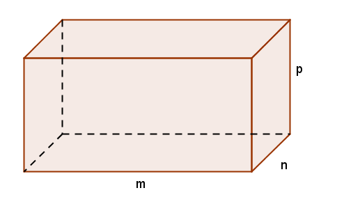 Sezione C: Geometria C5 Un parallelepipedo rettangolo ha le lunghezze degli spigoli indicate in figura. Quanto vale l area della superficie totale?