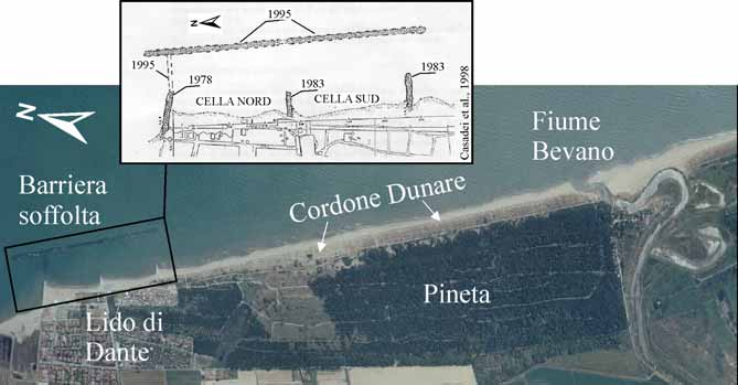 Fig. 2: Volo 2002 ( Geosystem, Parma) e schema delle barriere di