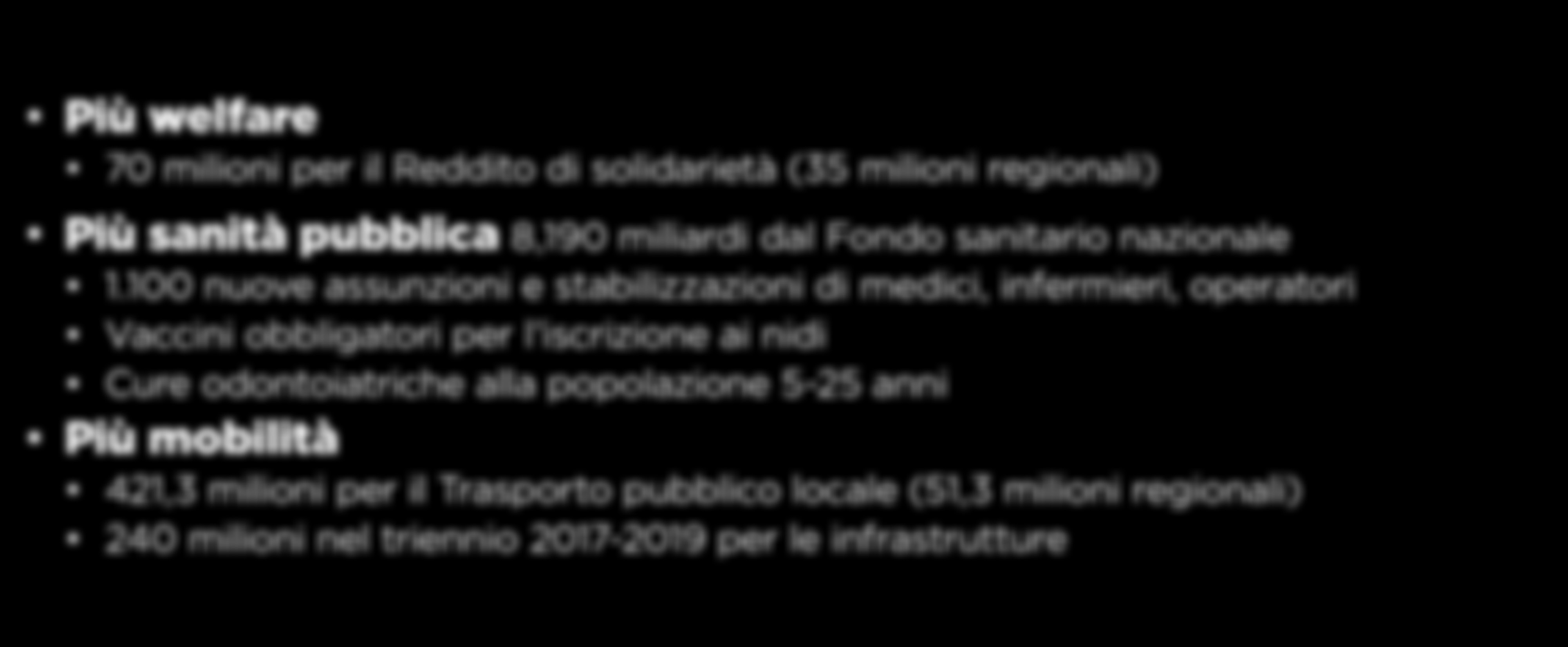 Più welfare 70 milioni per il Reddito di solidarietà (35 milioni regionali) Più sanità pubblica 8,190 miliardi dal Fondo sanitario nazionale 1.