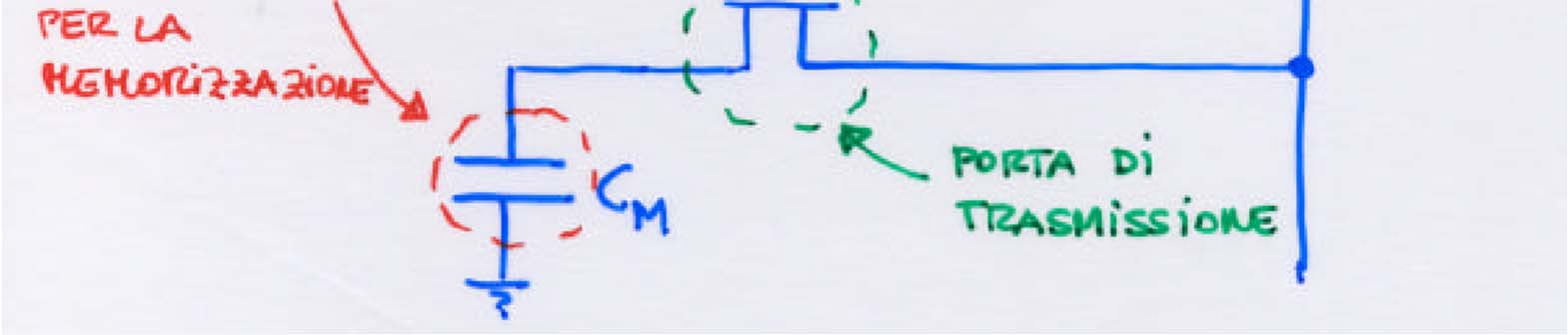 MEMORIE RAM DINAMICHE La cella base di una RAM dinamica e molto piu compatta e semplice di quella di una SRAM SCRITTURA: si seleziona la WORD LINE si applica il bit da memorizzare alla BIT LINE