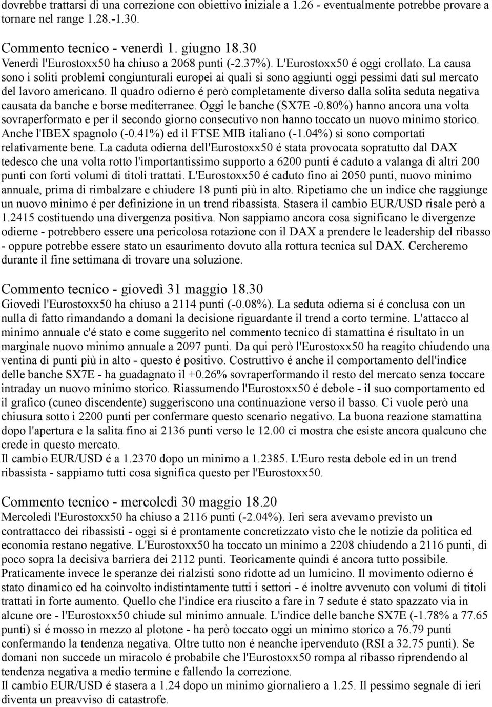 La causa sono i soliti problemi congiunturali europei ai quali si sono aggiunti oggi pessimi dati sul mercato del lavoro americano.