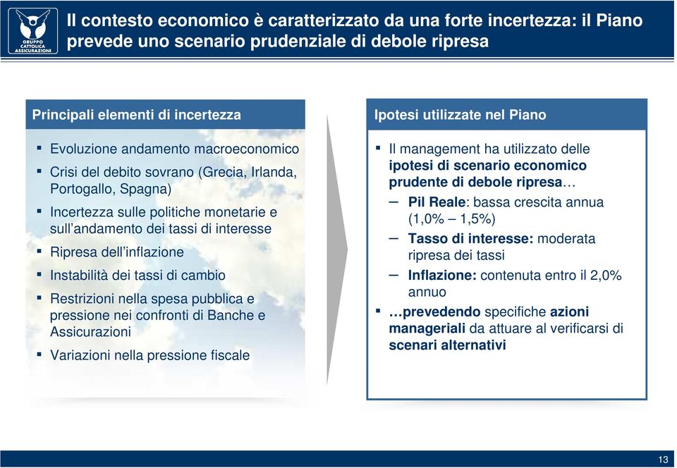 Restrizioni nella spesa pubblica e pressione nei confronti di Banche e Assicurazioni Variazioni nella pressione fiscale Ipotesi utilizzate nel Piano Il management ha utilizzato delle ipotesi di