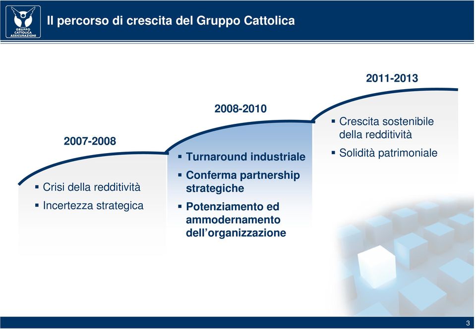 Conferma partnership strategiche Potenziamento ed ammodernamento dell