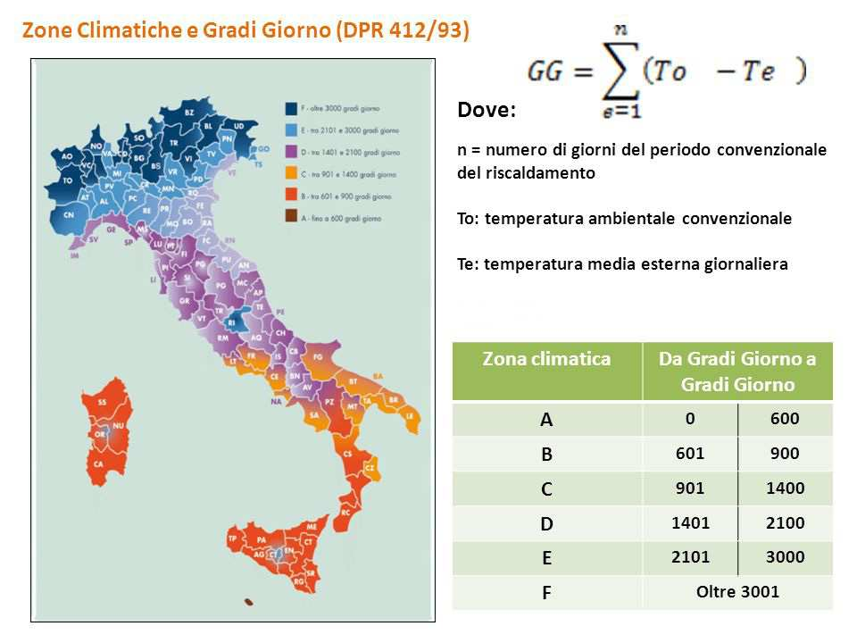 1.5 ALTRE DEFINIZIONI Gradi giorno (GG) Fissata una località, si definisce gradi giorno e la si denota con il simbolo GG, la somma estesa a tutti i giorni di un periodo annuale convenzionale di