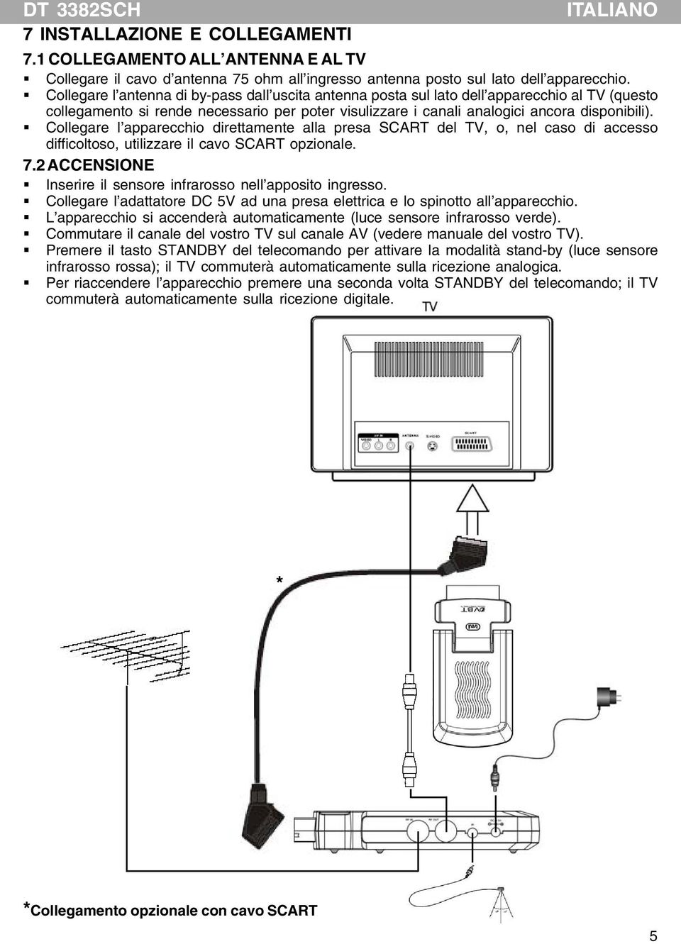 Collegare l apparecchio direttamente alla presa SCART del TV, o, nel caso di accesso difficoltoso, utilizzare il cavo SCART opzionale. 7.