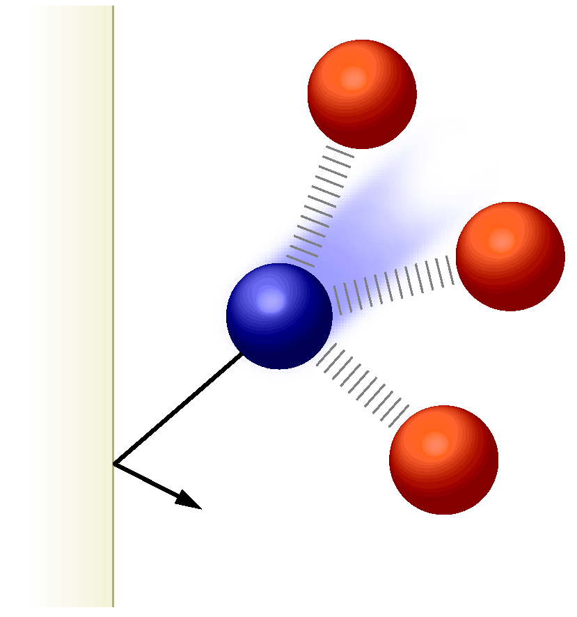 Deviazioni dalla Legge dei Gas Ideali 21 Le molecole reali possiedono un volume proprio ed esercitano reciproche attrazioni Gas ideale La molecola blu NON interagendo con le altre urta la parete con