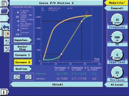 Miglioramento della prognosi dei pazienti Grazie alla gamma completa di funzioni di Intelligent Ventilation GALILEO dispone degli strumenti necessari per il trattamento ottimale di ogni paziente.