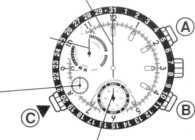 USO DEL CRONOGRAFO Il cronografo è in grado di misurare fino a 4 ore con incrementi di 1/10 di secondo.