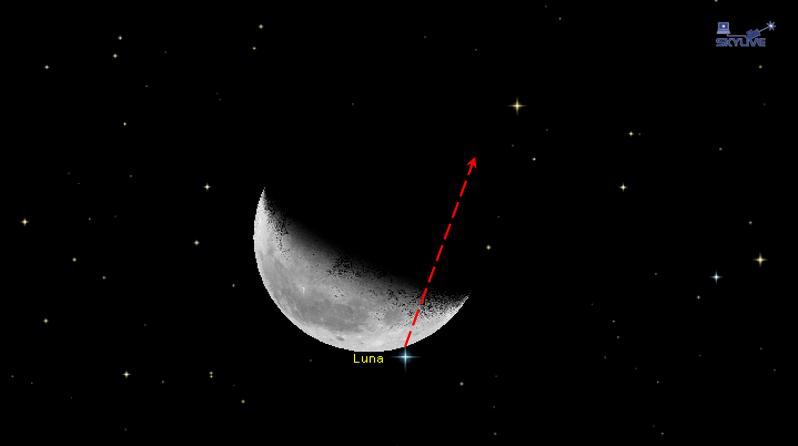 Il giorno 16 dicembre alle ore 10.05, Luna in congiunzione con Regolo, alla distanza angolare di 6,9 a sud della stella alfa del Leone. Migliore osservabilità alle ore sette, prima dell alba.