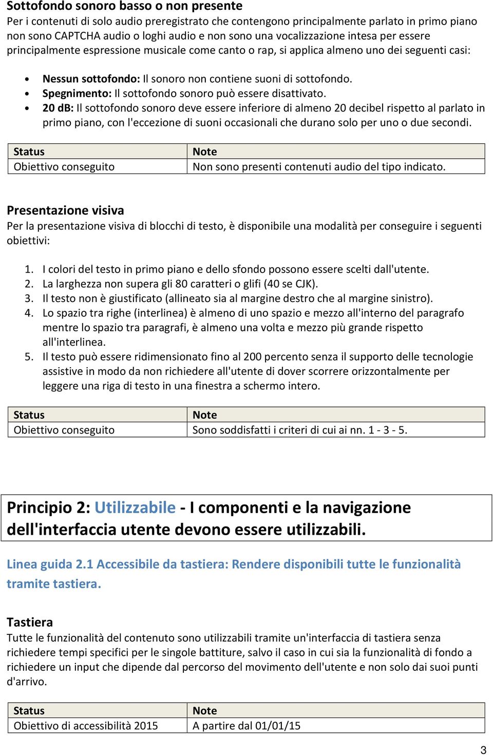 Spegnimento: Il sottofondo sonoro può essere disattivato.