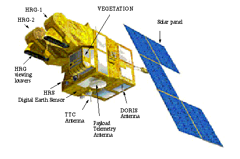Archivio Satellite/Sensor (1975-2008) Terra Dmsp/Ols Metop/Avhrr/3 Terra-Aqua/Modis