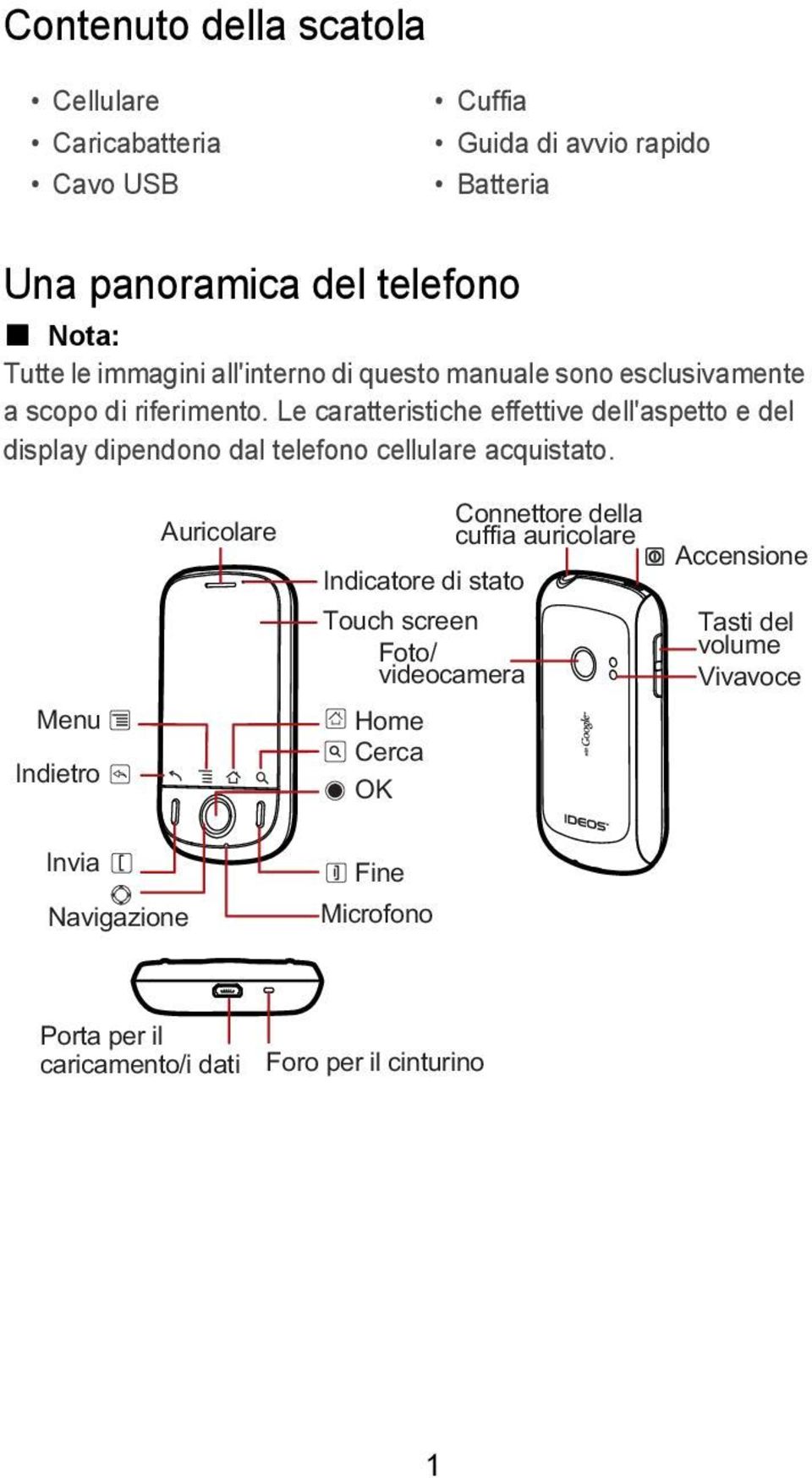 Le caratteristiche effettive dell'aspetto e del display dipendono dal telefono cellulare acquistato.