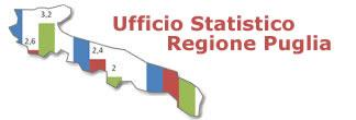 accordo con quanto avvenuto in Italia e nelle altre ripartizioni territoriali. L incremento del +2,6% di occupazione femminile in Puglia, rispetto al 2011, pari a 11.