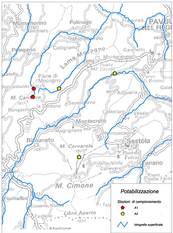 In provincia di Modena è attiva dal 1990 una rete di monitoraggio relativa al controllo delle acque dolci superficiali destinate alla produzione di acqua potabile, i cui prelievi sono gestiti dall