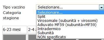 Dati raccolti (Stagione 2014-2015) A - > 65 B - 6 mesi 65 anni C - Bambini ASA D - Donne Gravidanza E - Ricoverati F - Assistenti sanitari G -