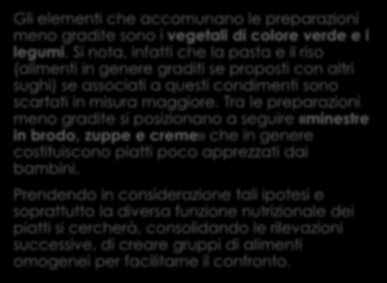 SCARTO TOTALE: PRIMI PIATTI - DETTAGLIO DELLE PREPARAZIONI Gli elementi che accomunano le preparazioni meno gradite sono i vegetali di colore verde e i legumi.