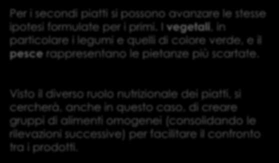 SCARTO TOTALE: SECONDI PIATTI - DETTAGLIO DELLE PREPARAZIONI Per i secondi piatti si possono avanzare le stesse ipotesi formulate per i primi.