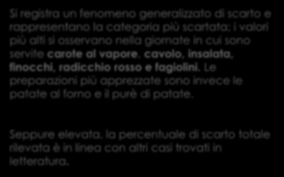 SCARTO TOTALE: CONTORNI - DETTAGLIO DELLE PREPARAZIONI Si registra un fenomeno generalizzato di scarto e rappresentano la categoria più scartata; i valori più alti si osservano nella giornate in cui