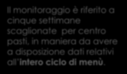 LE FASI DI RILEVAZIONE ANNO SCOLASTICO 2016-2017 1. Test preliminare (settembre-ottobre 2016) 2. 1 ciclo rilevazione (novembre-dicembre 2016) 3. 2 ciclo (gennaio marzo 2017) 4.