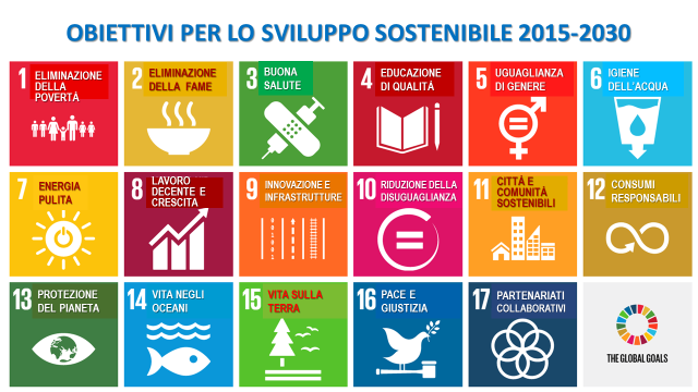 Manifestazione di interesse 2016 - obiettivi Consolidare i laboratori territoriali come luoghi di formazione, confronto e co-progettazione orientandoli sui 17 obiettivi delineati dall ONU nell Agenda